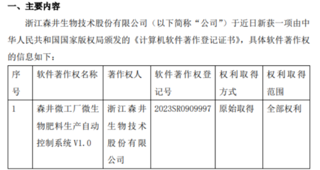 森井生物獲計算機軟件著作登記證書 助力生物肥料產業創新發展